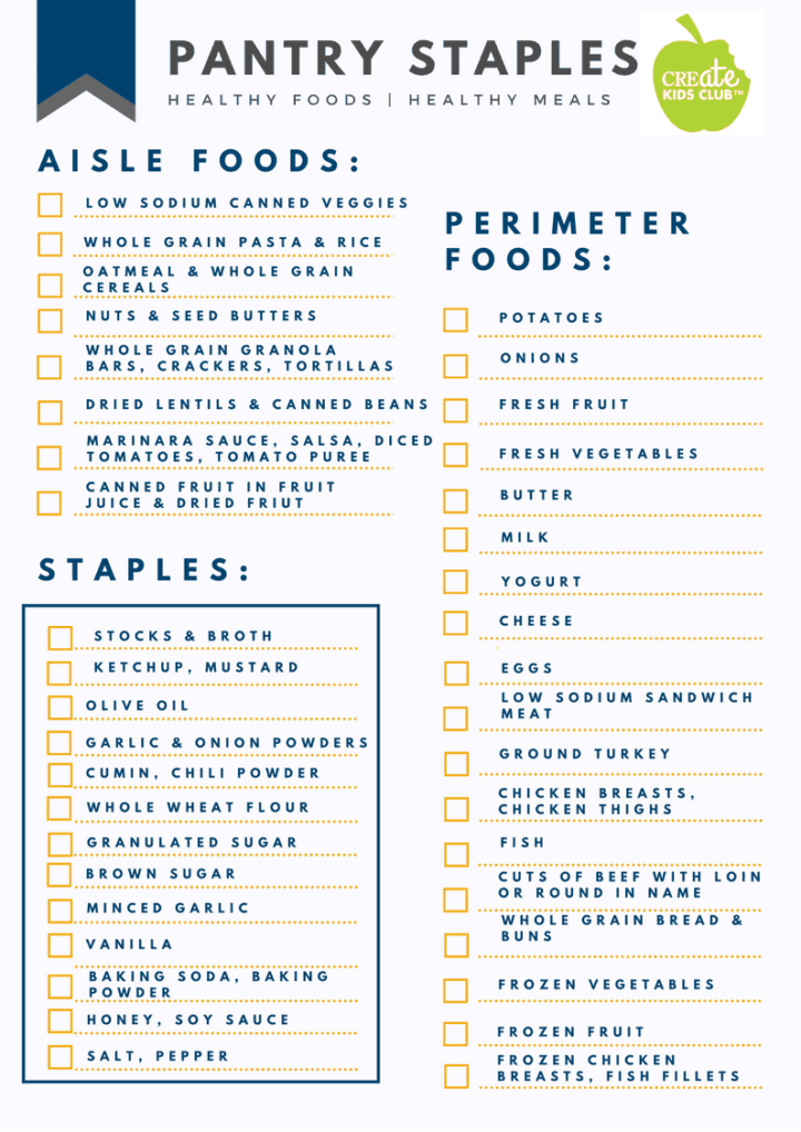 Pantry Staples Grocery List Printables Create Kids Club pantry-staples-grocery-list-printables-create-kids-club