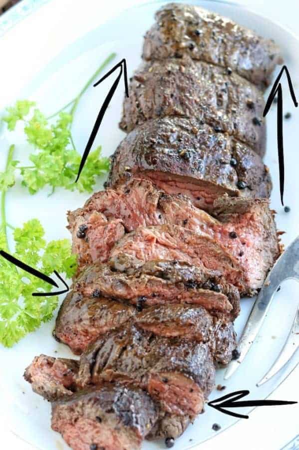 beef tenderloin sliced.