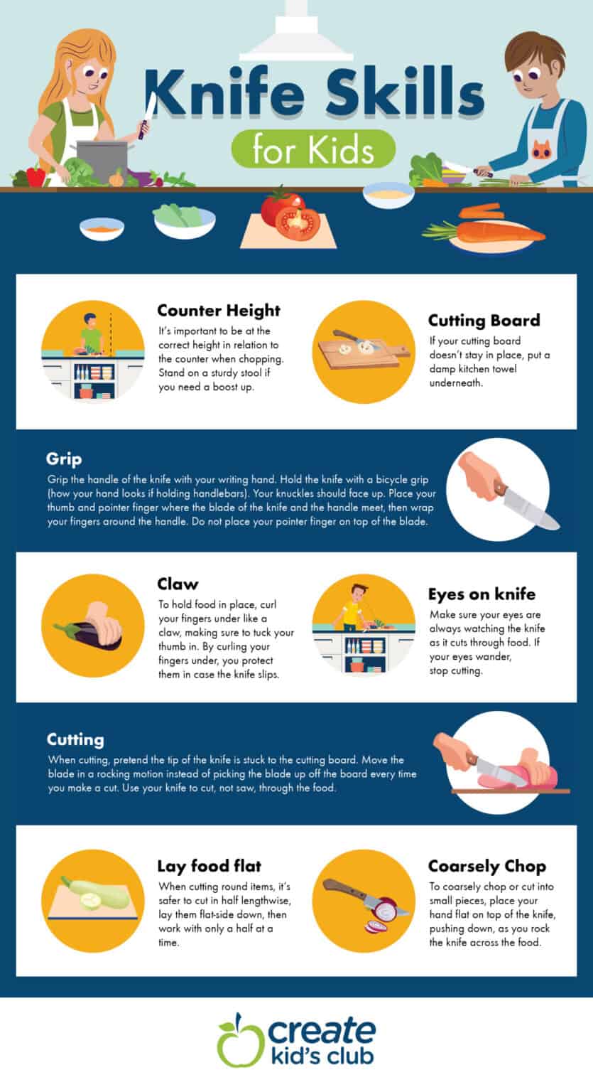 Knife Safety For Kids & Knife Skills for Kids Create Kids Club