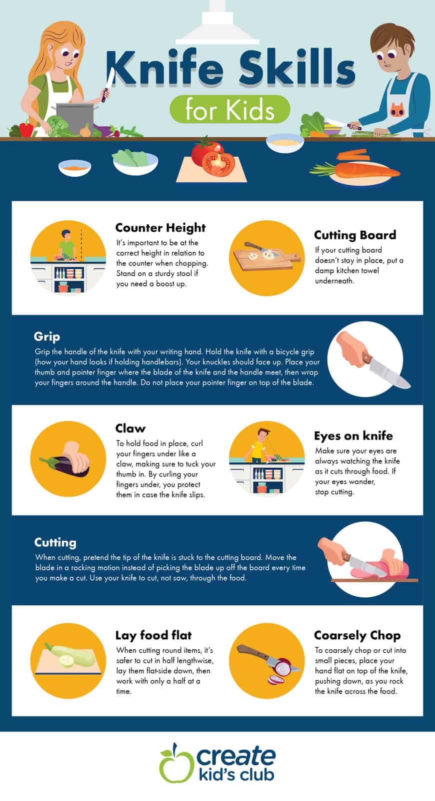 Knife Skills. Kitchen Safety And Simpler Cooking